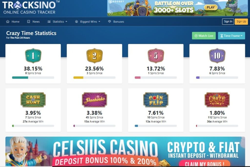 Crazy Time and Tracksino The perfect combo for winning big on live casino games in 2022